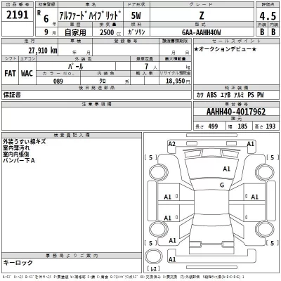 Toyota ALPHARD HYBRID