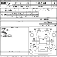 Subaru Exiga