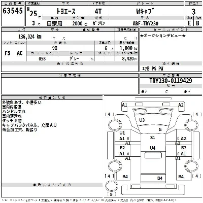 Toyota ToyoAce
