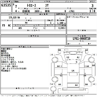 Toyota ToyoAce
