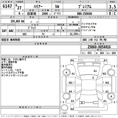 Toyota Harrier