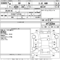 Subaru SUBARU XV