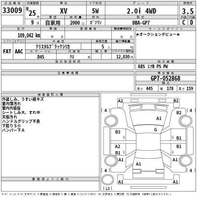 Subaru SUBARU XV