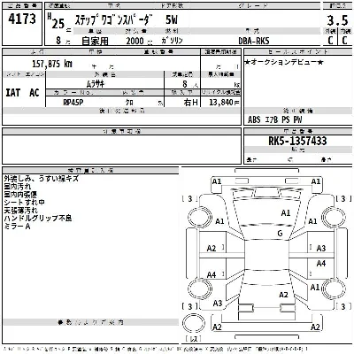 Honda STEPWGN SPADA