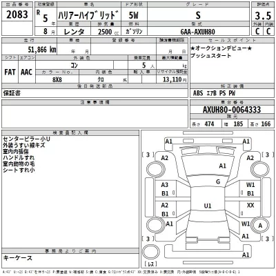 Toyota HARRIER HYBRID