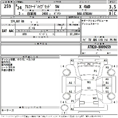 Toyota ALPHARD HYBRID