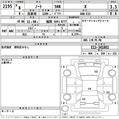 Nissan NOTE