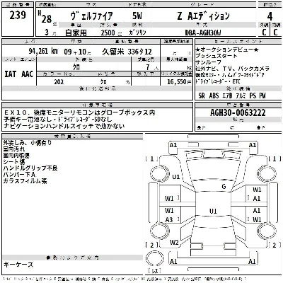 Toyota Vellfire