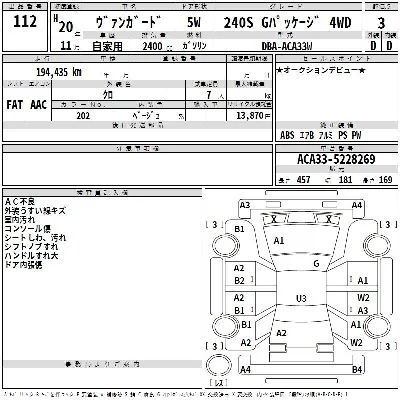 TOYOTA VANGUARD