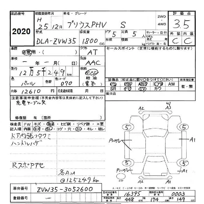 Toyota Prius PHV