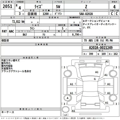 Toyota Raize