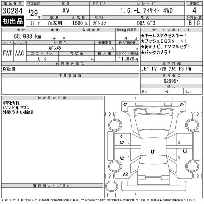 Subaru XV