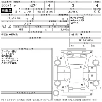 Nissan BLUEBIRD SYLPHY