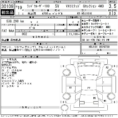 Toyota LAND CRUISER 100