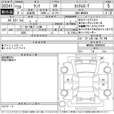 Toyota Tank