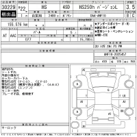 Lexus HS250h