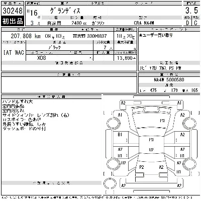 Mitsubishi Grandis