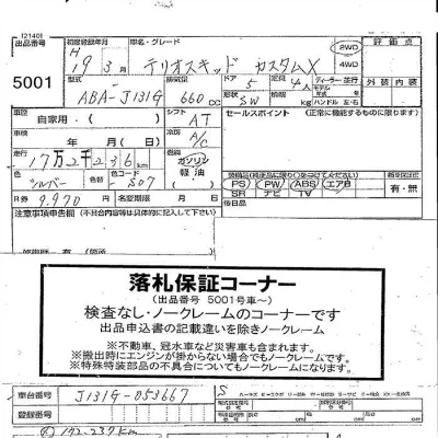 Daihatsu Terios Kid
