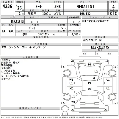 Nissan NOTE