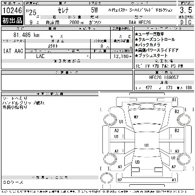 NISSAN SERENA
