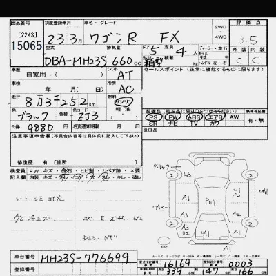 SUZUKI WAGON R