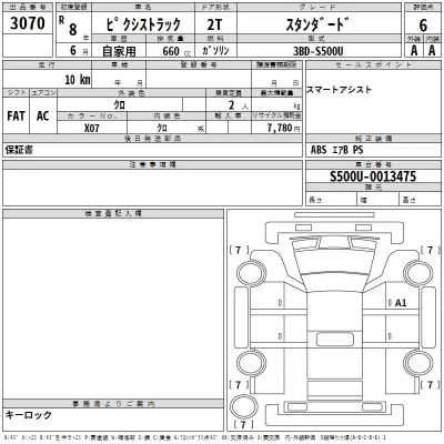 Toyota Pixis Truck