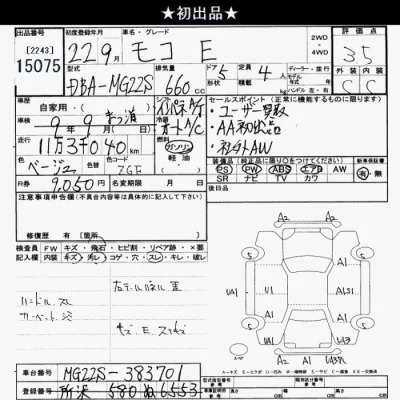 Nissan Moco