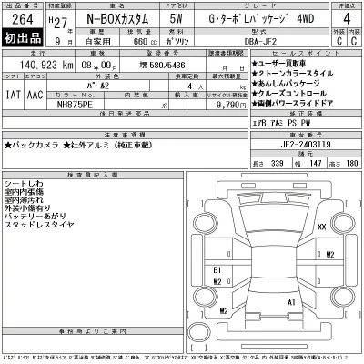 Honda N BOX CUSTOM