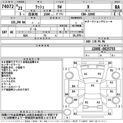 catalog-car-2
