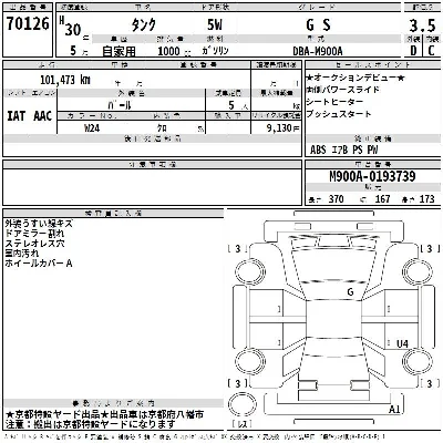 Toyota Tank