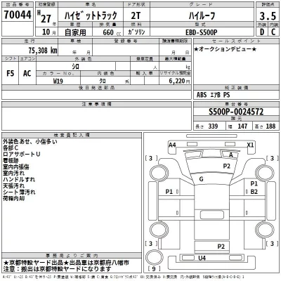 Daihatsu HIJET TRUCK