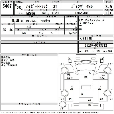 Daihatsu HIJET TRUCK