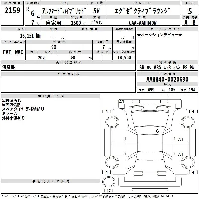 Toyota ALPHARD HYBRID