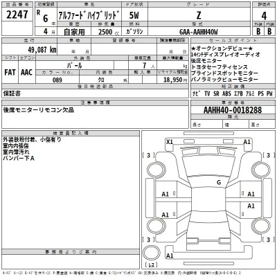 Toyota ALPHARD HYBRID