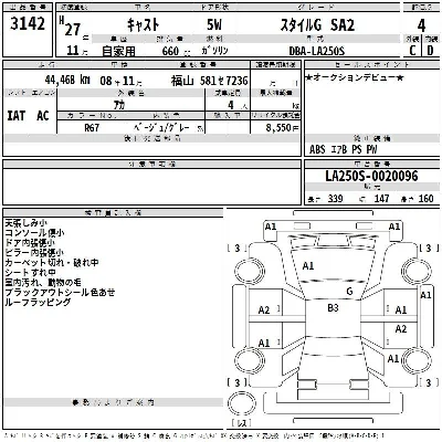 Daihatsu Cast