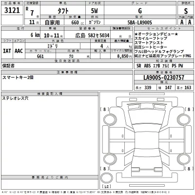 DAIHATSU TAFT