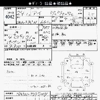 Mitsubishi i