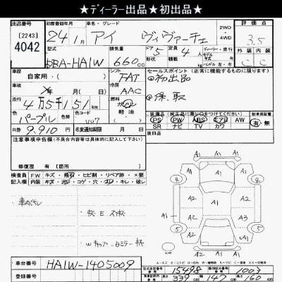 Mitsubishi i