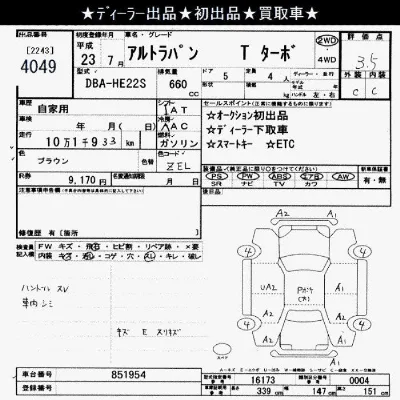 Suzuki Alto Lapin