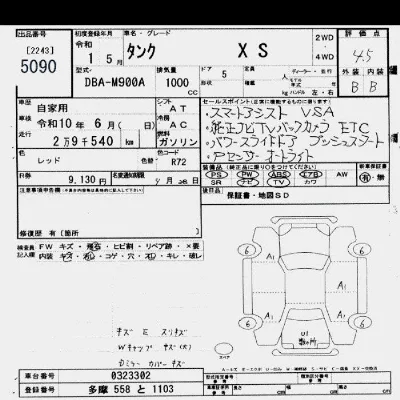 Toyota Tank