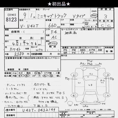 MITSUBISHI MINICAB TRUCK