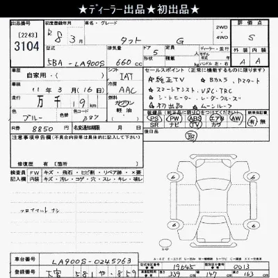 Daihatsu TAFT