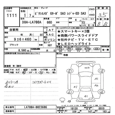 Toyota Pixis Mega