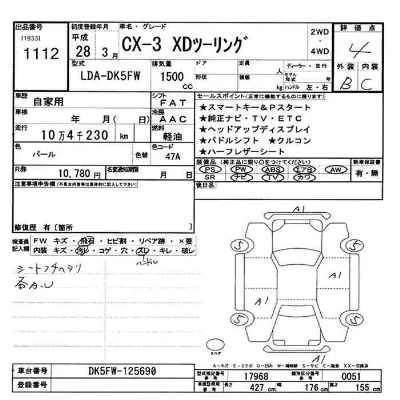 Mazda CX-3
