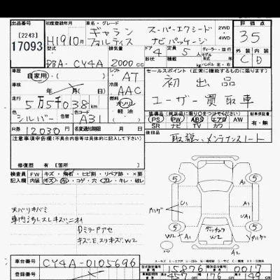 Mitsubishi Galant Fortis