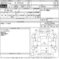 Toyota DYNA TRUCK