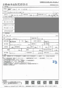 Цена авто Honda N-Box с аукционов Японии, номер кузова JF4, пробег 66 000, оценка 6