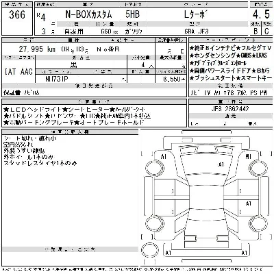 Honda N BOX CUSTOM