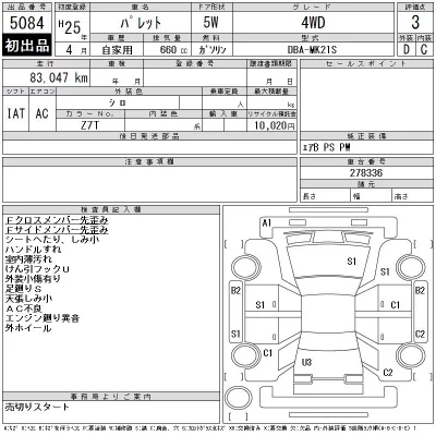 Suzuki Palette