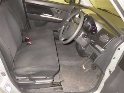 Статистика аукционов Suzuki Wagon R